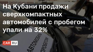 Photo of На Кубани продажи сверхкомпактных автомобилей с пробегом упали на 32%